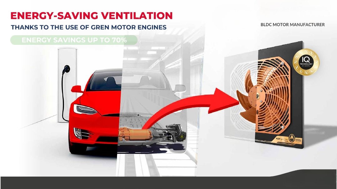 Energy-saving ventilation with BLDC motor engines